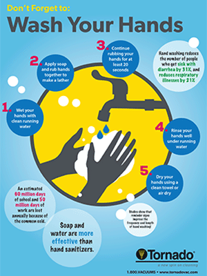 The Costs of Handwashing Noncompliance—And How You Can Make a ...